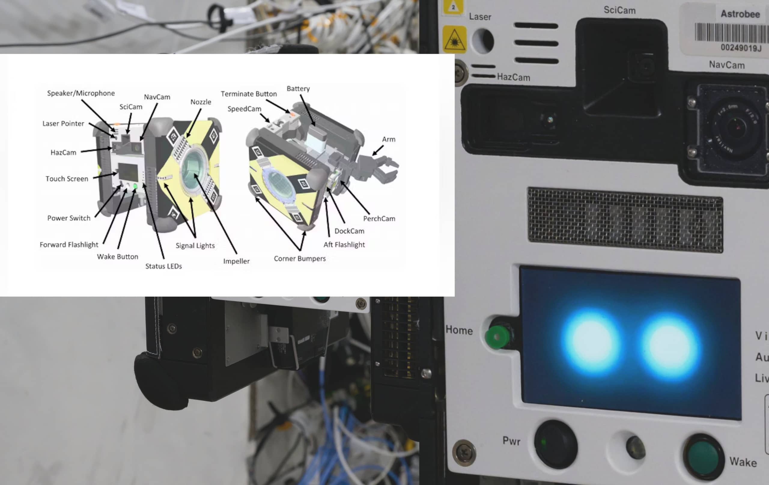 Each Astrobee has 3 cameras on its front: Nav, Sci, & Haz cams